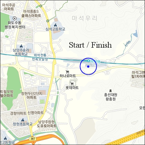 Start/Finish